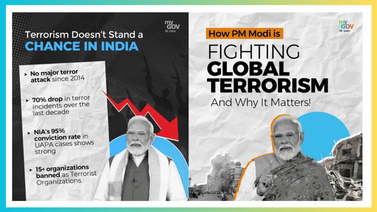 India Takes a Bold Stand Against Terror: PM Modi’s Strong Policies Strengthen National and Global Security